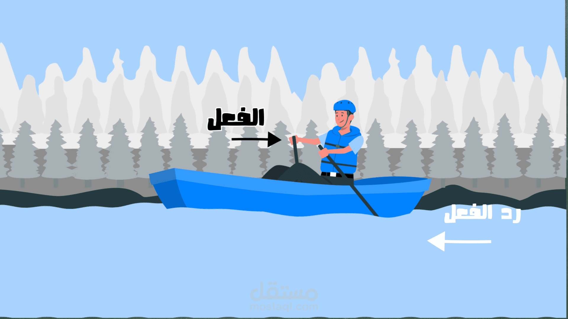 فيديو موشن جرافيك لشرح قوانين نيوتن