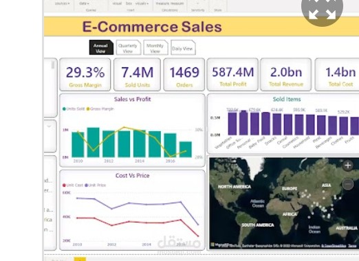E-commerce Dashboard