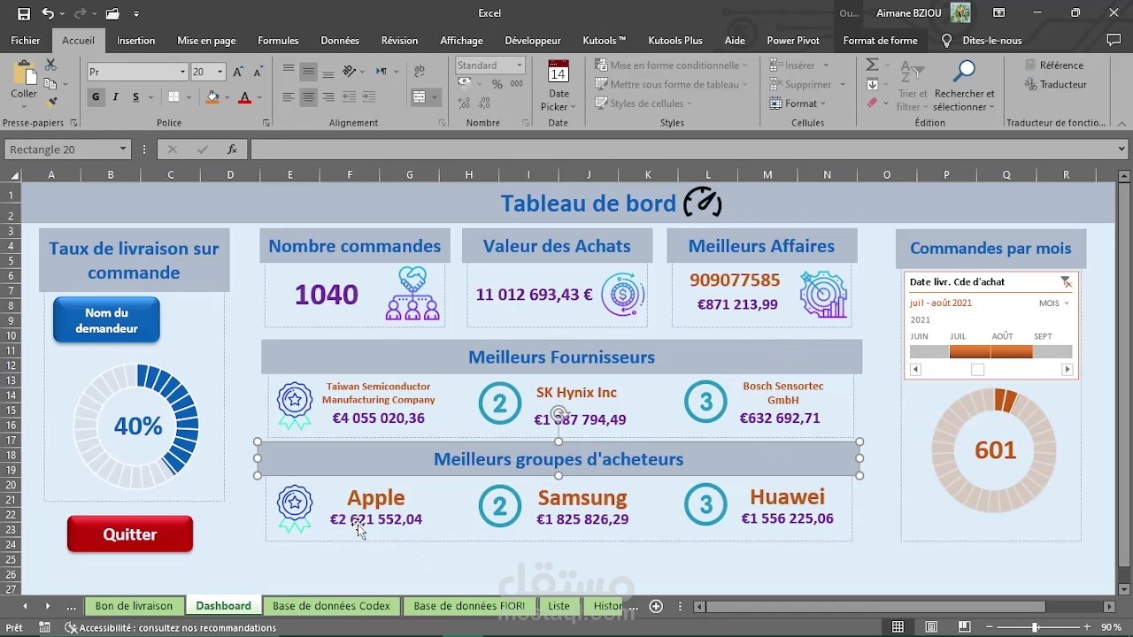 Tableau de bord des ventes - لوحة مراقبة المبيعات