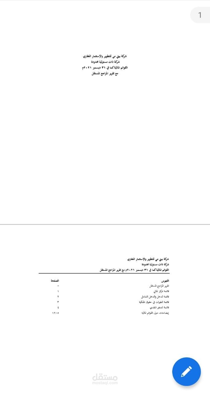 عمل القوائم المالية لشركة بيتي مي لعامي 2021 و 2022