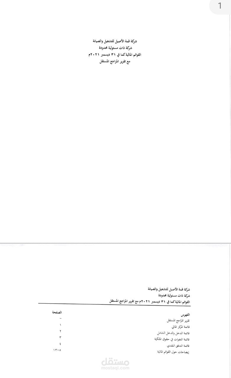 عمل القوائم المالية لشركة قمة الاصيل للتطوير العقاري ورفع طلبات الاسترداد لمبالغ القيمة المضافة للاعوام  2020 و 2021 و2022