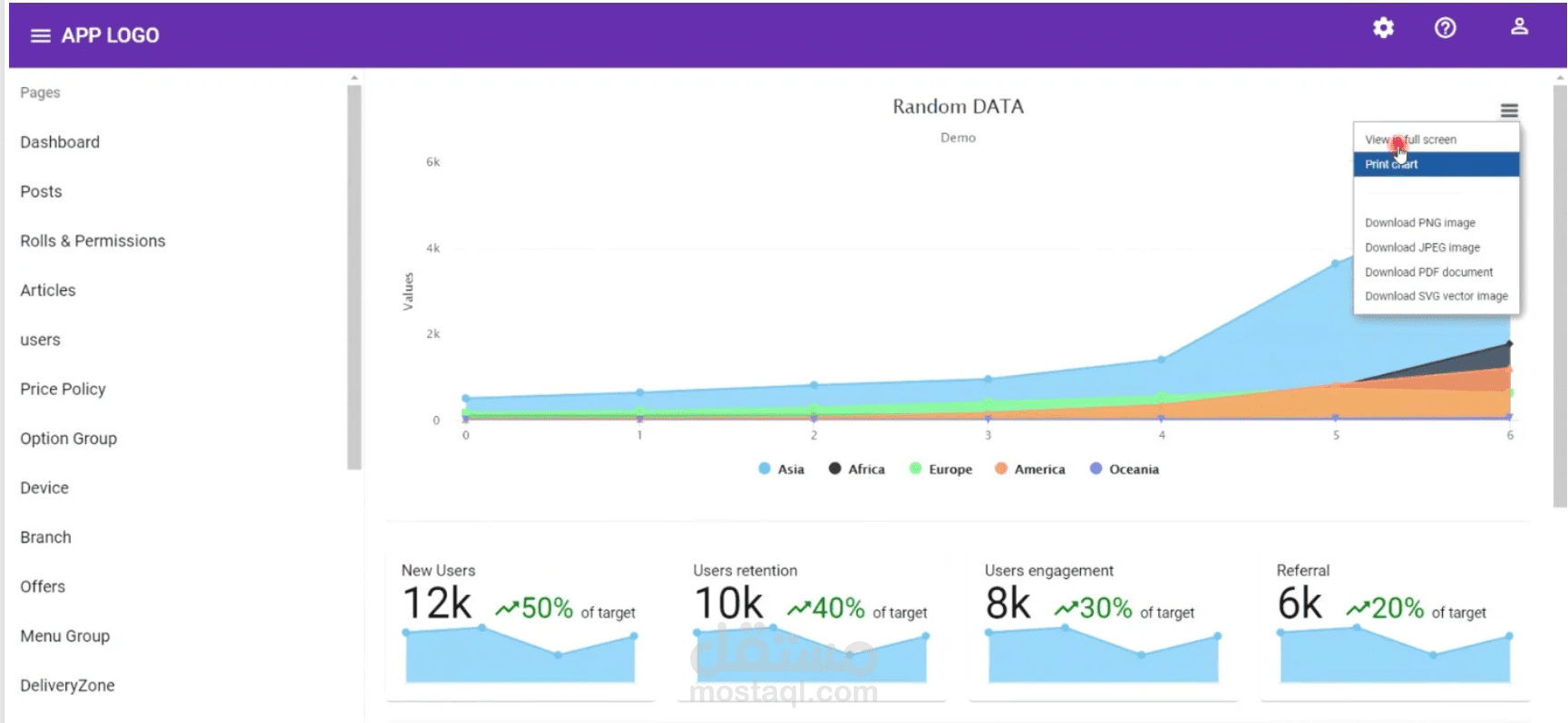 Angular loyalty program