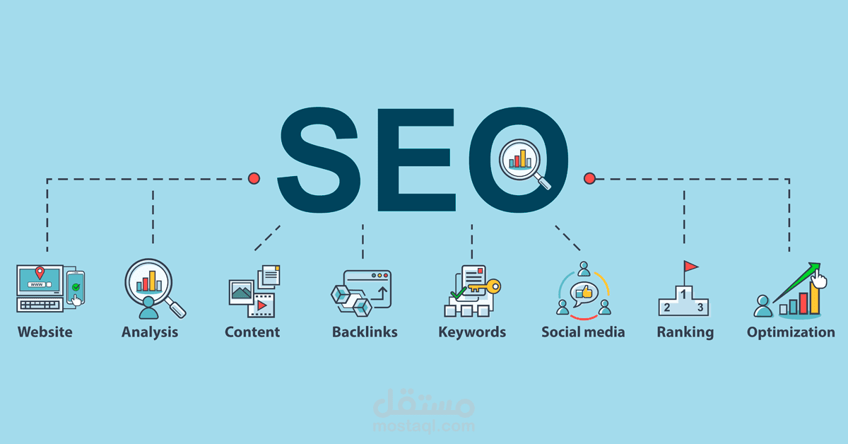 marketing seo