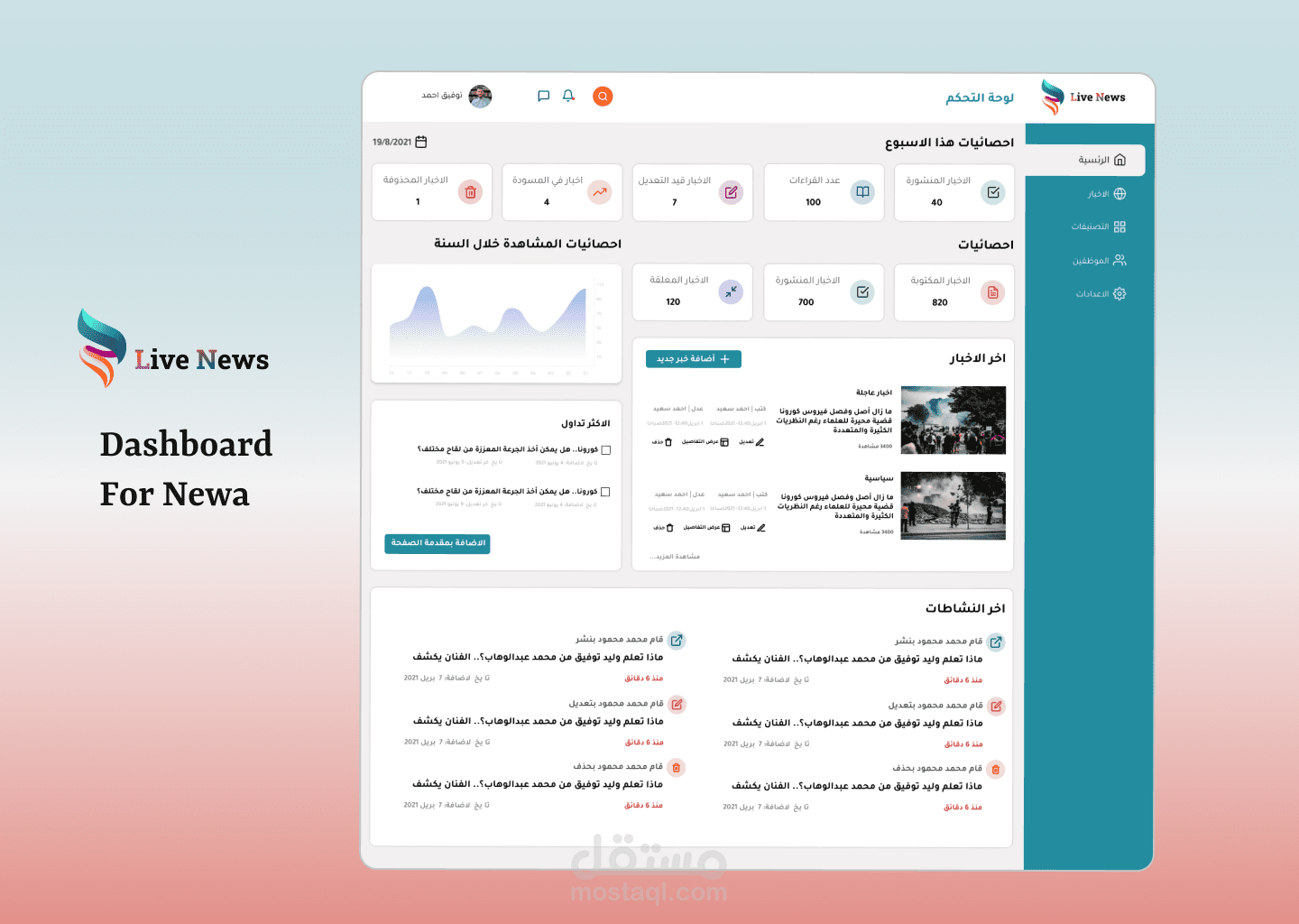 Dashboard