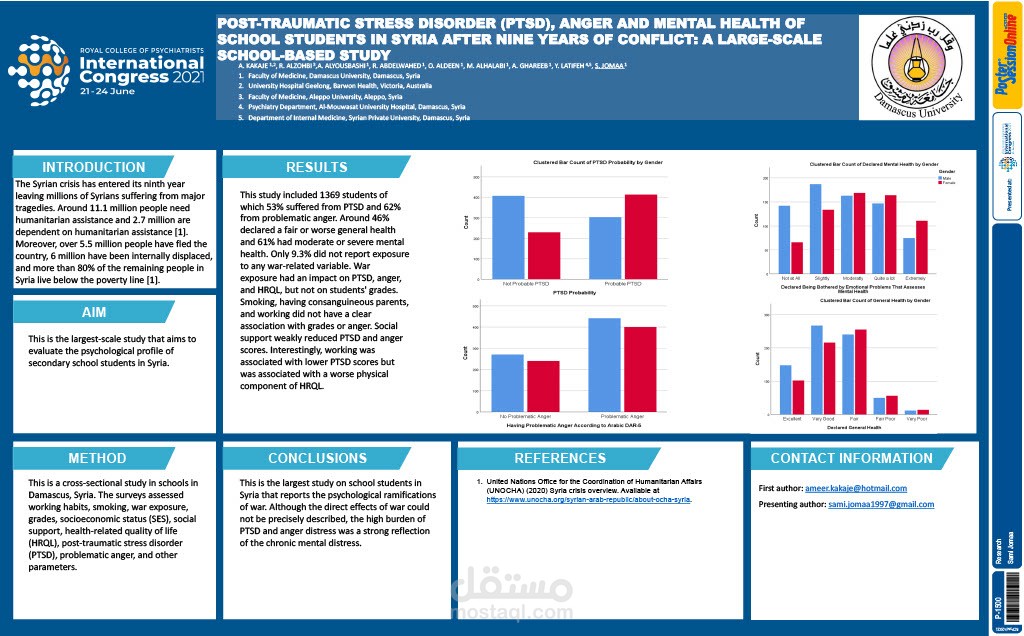 Post-traumatic Stress Disorder (PTSD), Anger and Mental Health of School Students in Syria After Nine Years of Conflict: A Large-scale School-based Study