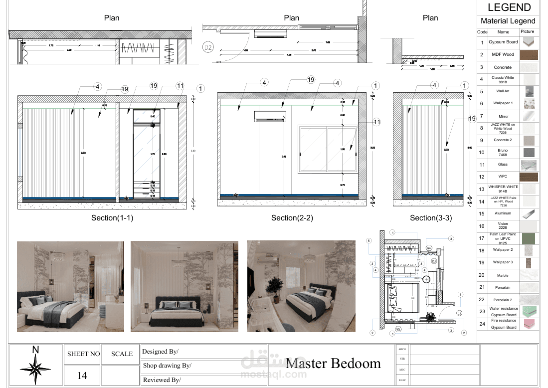 رسومات تنفيذيه وحصر كميات