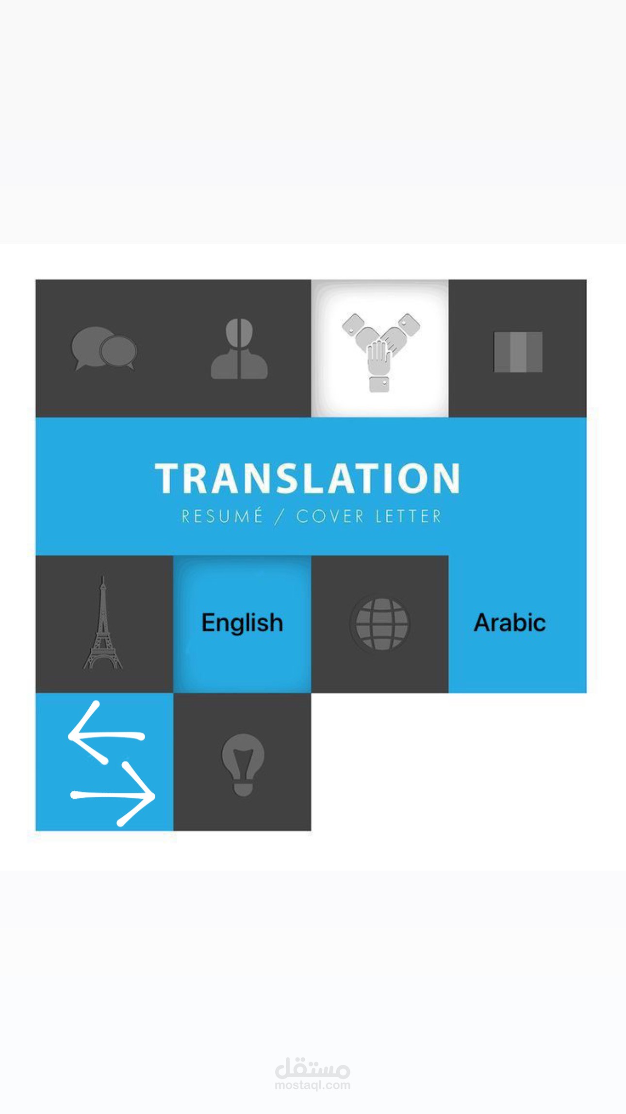 ترجمة السير الذاتية من العربية إلى الإنجليزية و بالعكس