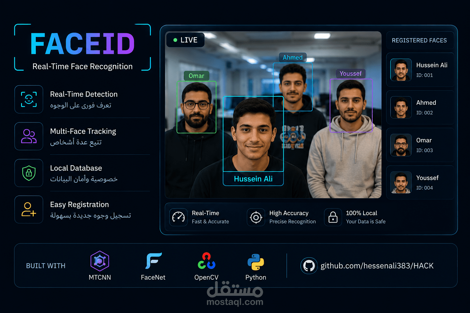 نظام التعرف على الوجوه (FaceID)