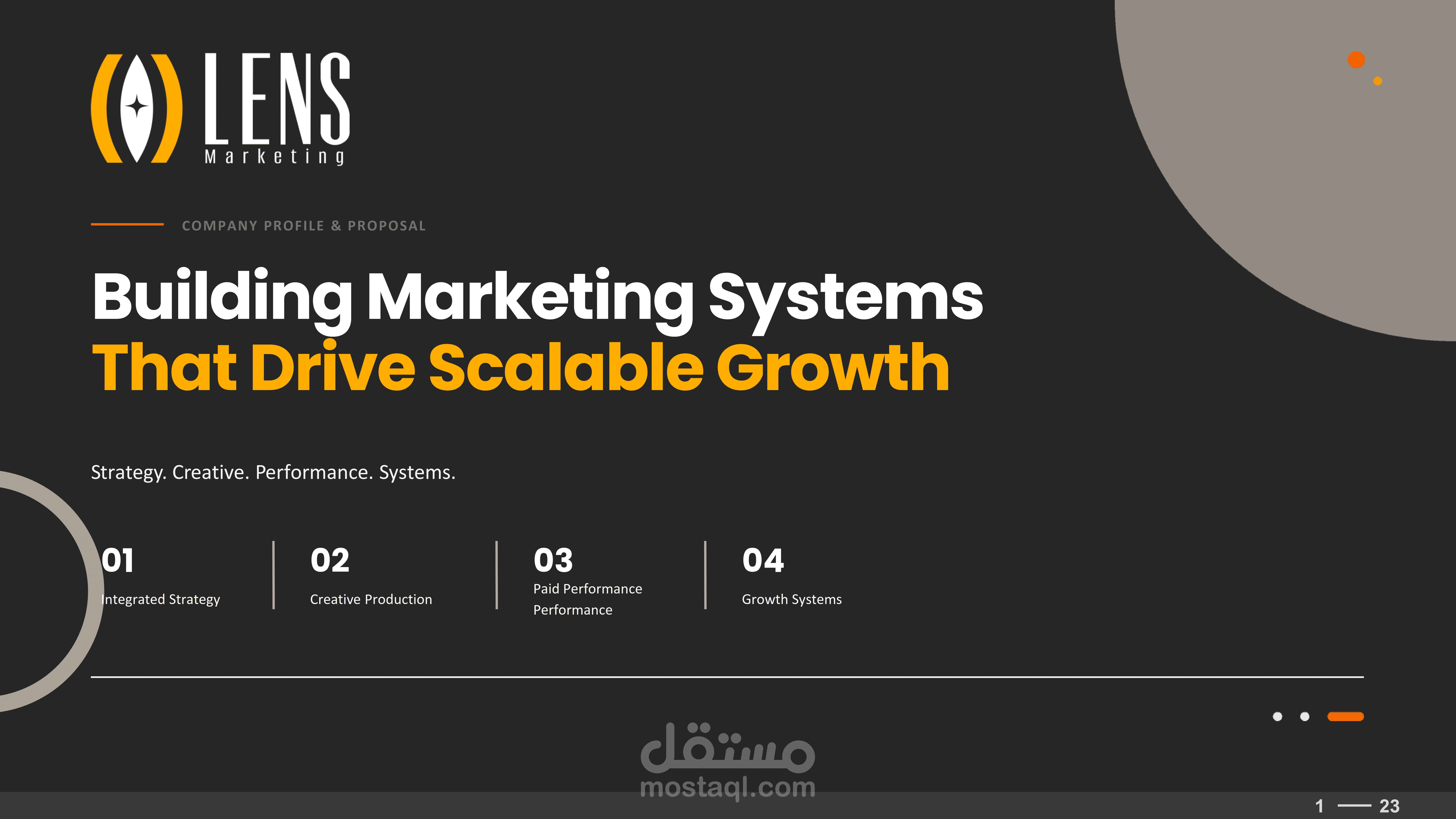 Company Profile | Lens Creative Studio – Building Scalable Marketing Systems for Business Growth