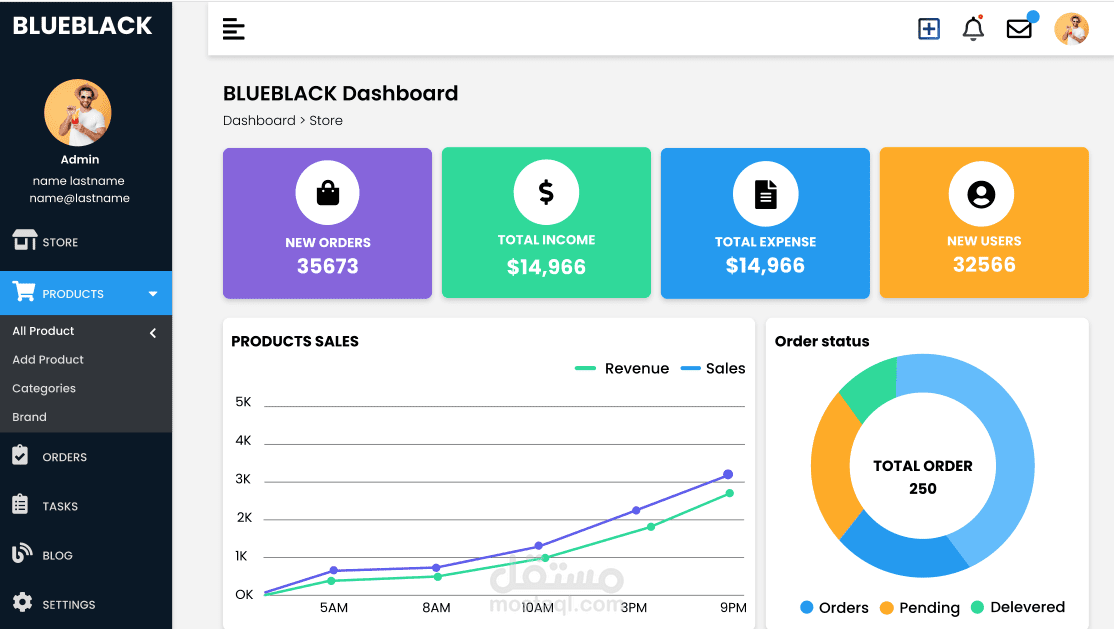 blueblack dashboard ecommerce