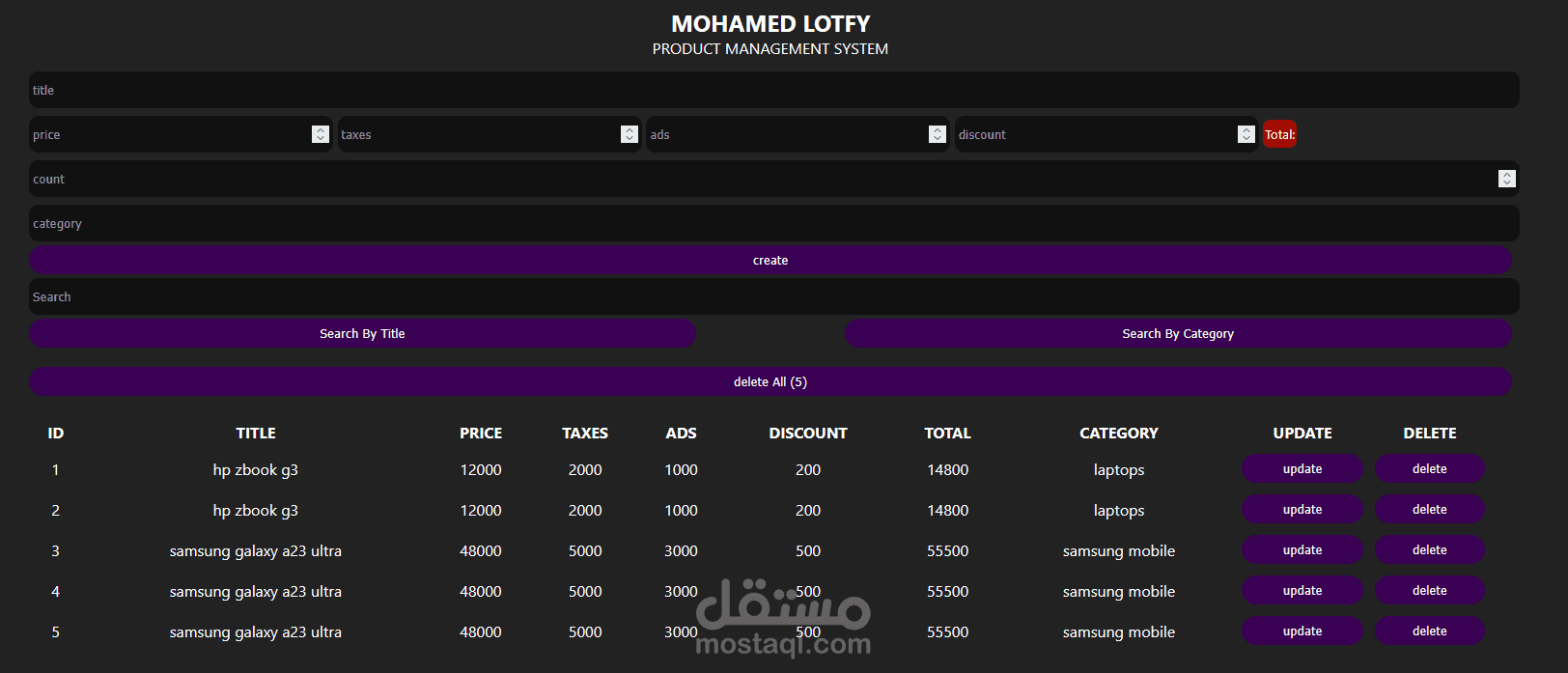 نظام إدارة المنتجات ( Products Management System )