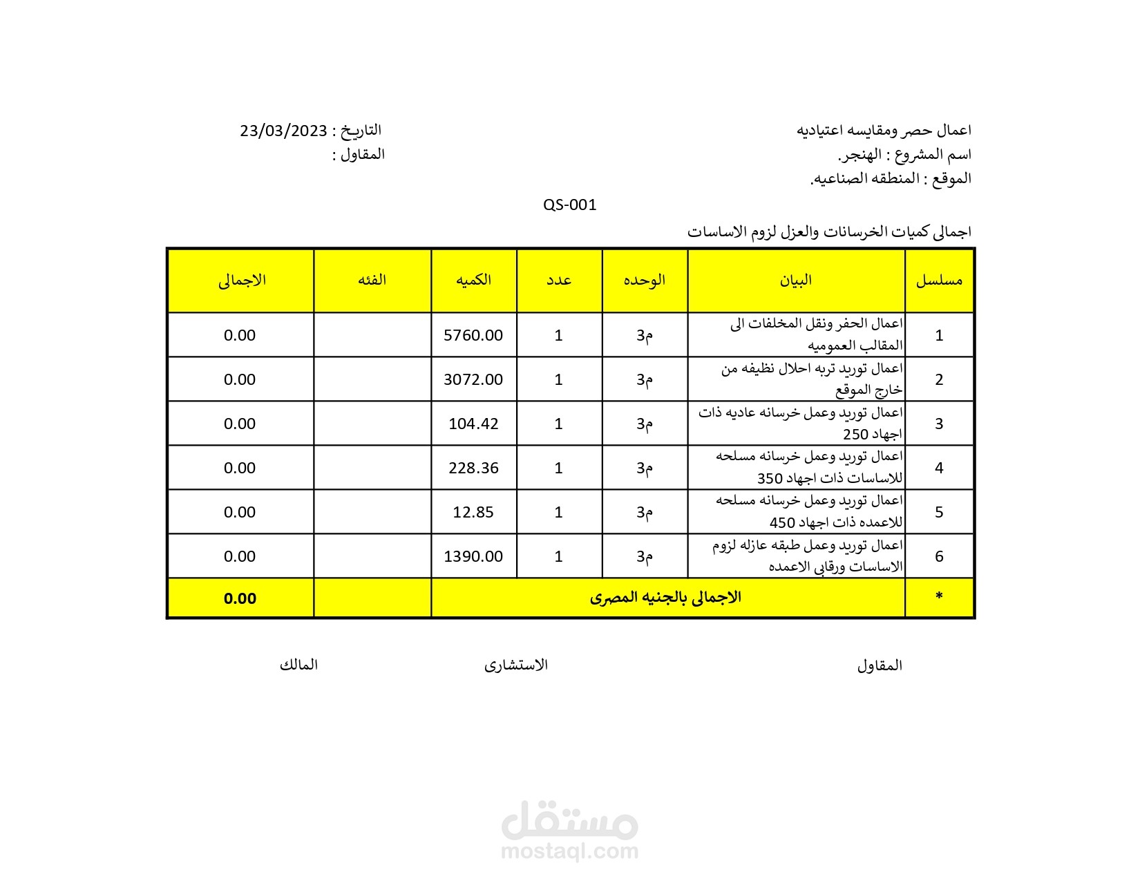 حصر كميات خرسانات وعزل اساسات مبنى هنجر