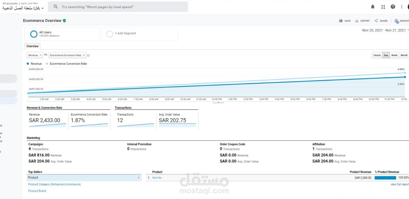 حملة اعلانية على السناب شات .