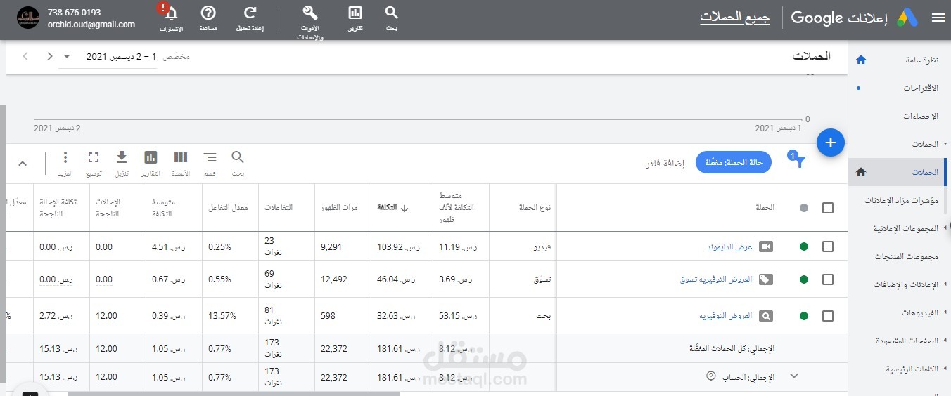 حملات إعلانية على جوجل إعلانات ( google ads )