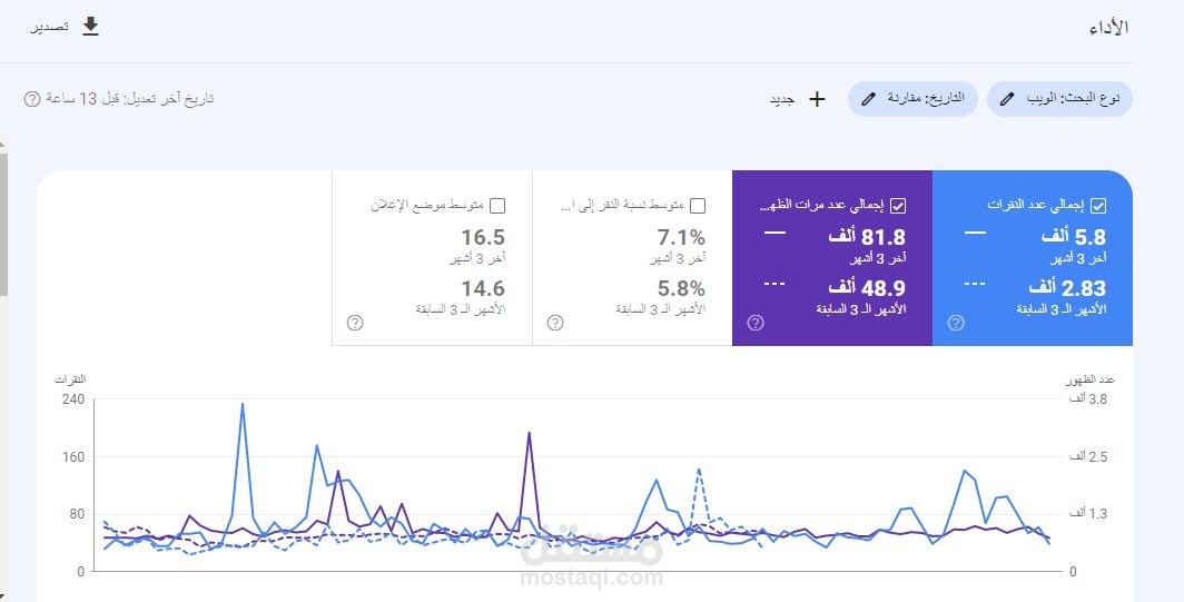 تحسين محركات البحث | seo | سيو