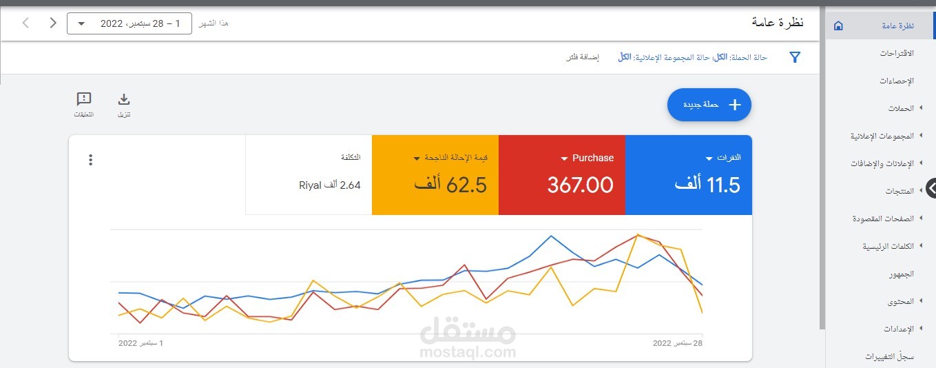 اعلانات قوقل
