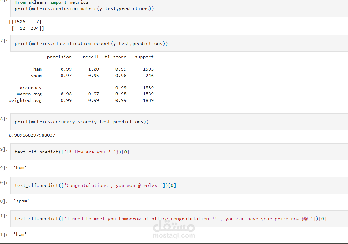 كشف الايميلات ال spam (NLP)