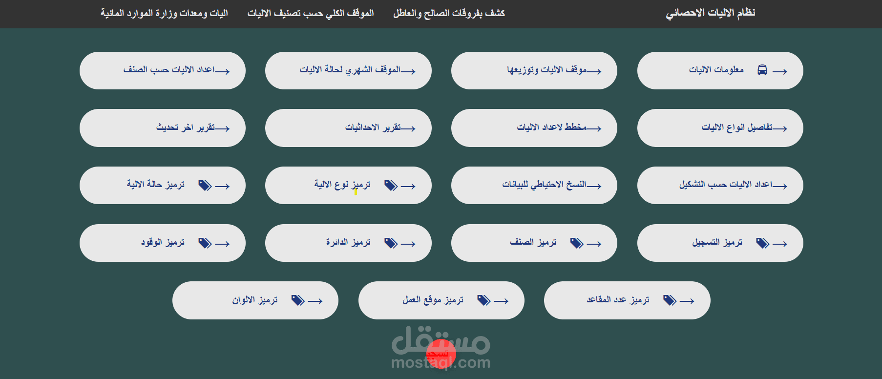 وزارة الموارد المائية العراقية