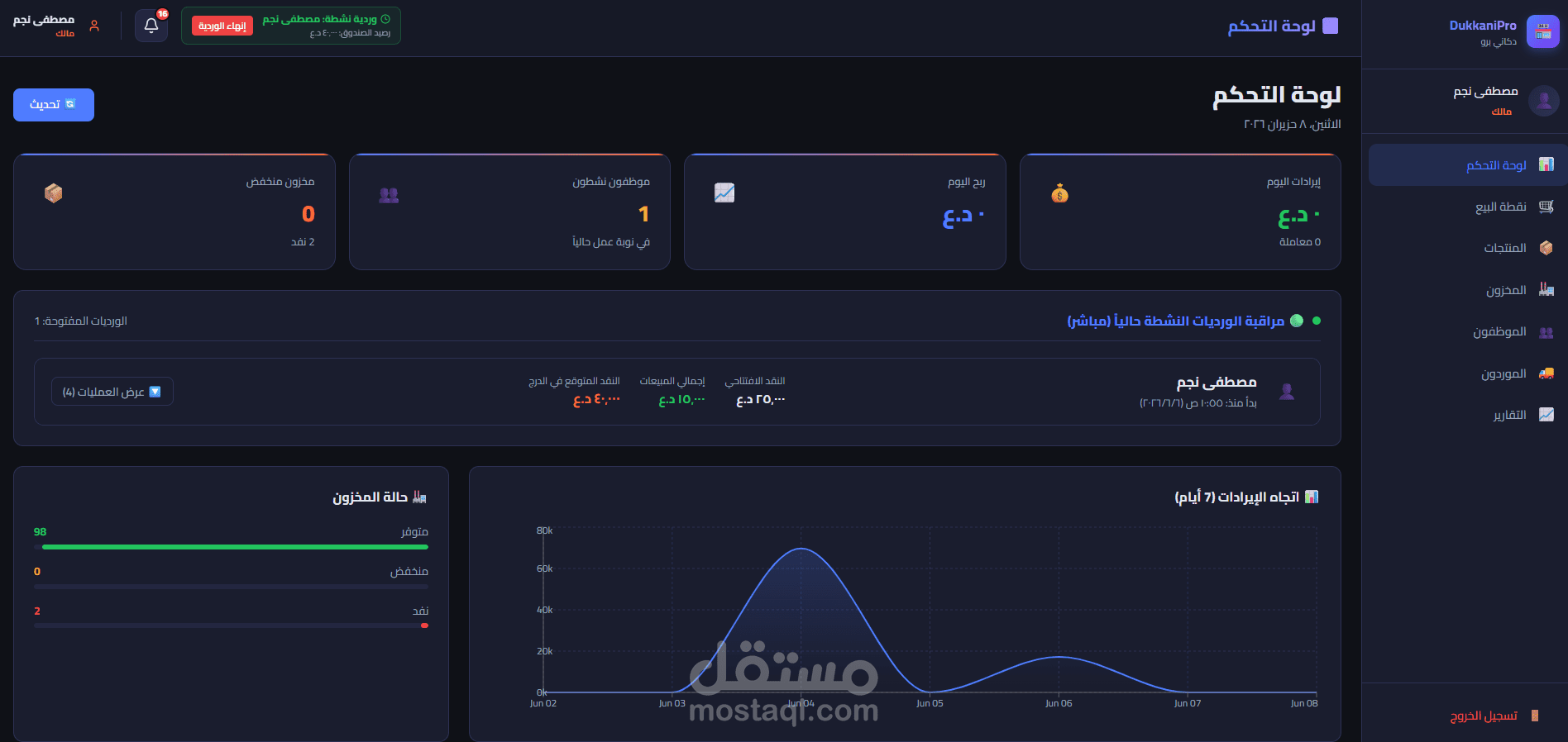 DukkanPro  دكاني برو — نظام إدارة المحل الذكي