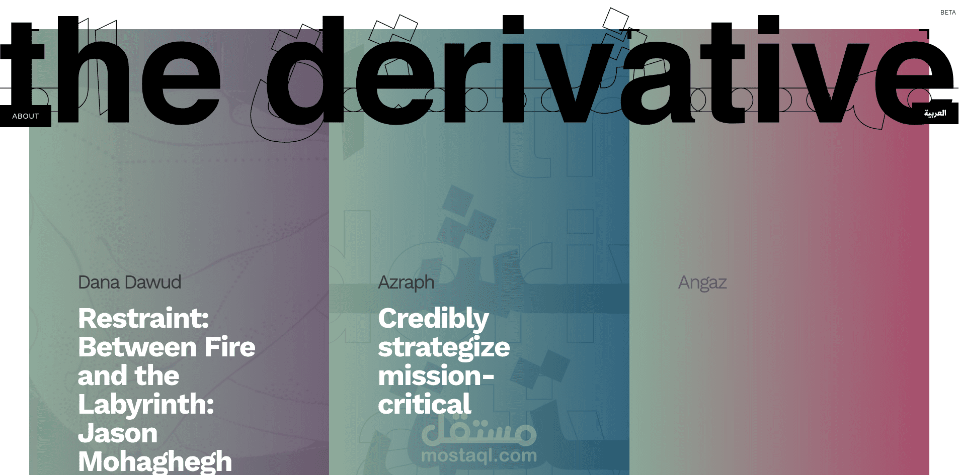 The Derivative