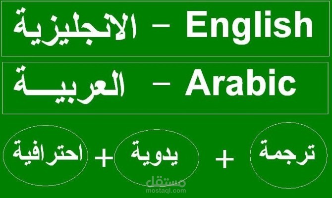ترجمة يدوية احترافية باللغة العربية والإنجليزية