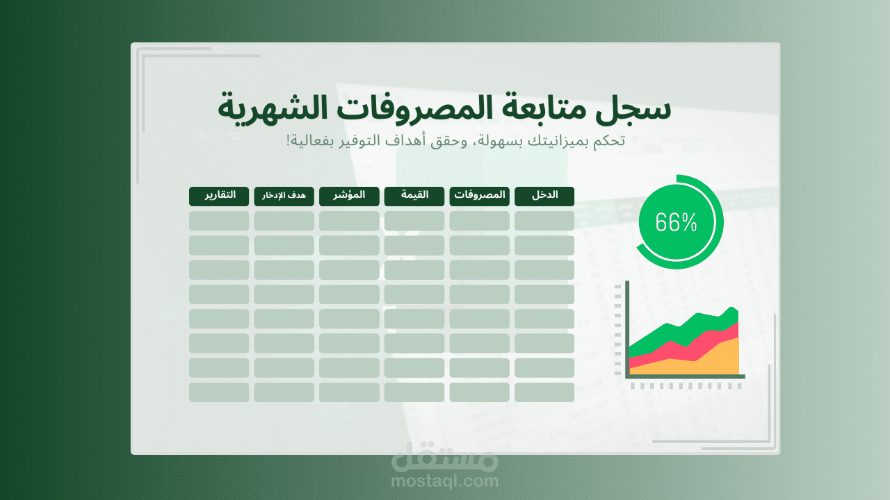 نظام متابعة الأداء المالي التشغيلي (Smart Financial Performance Tracker)