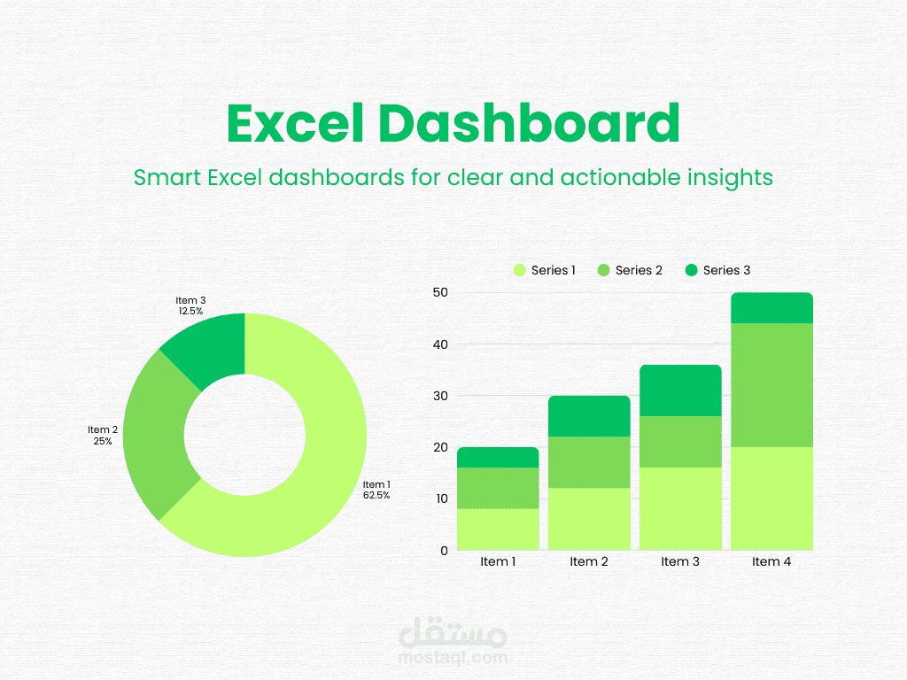 لوحات تحكم Excel تفاعلية لتحليل الأداء وتحويل البيانات إلى قرارات