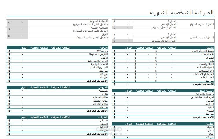 اعداد ميزانة شخصية على اكسل