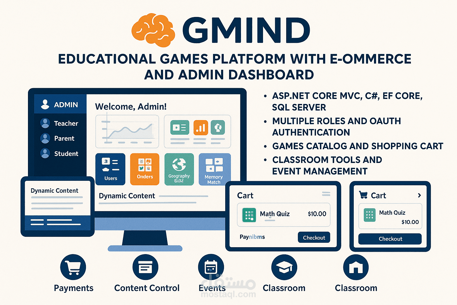 منصة Gmind لبيع الألعاب التعليمية والمنتجات - ASP.NET Core MVC