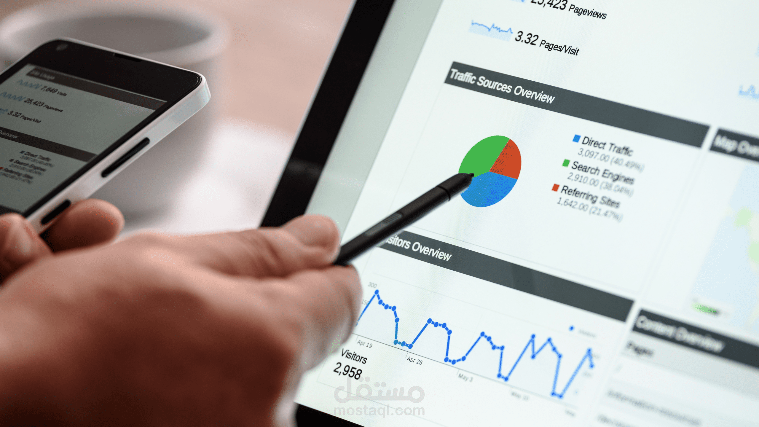 SEO Specialist for Banaatteb Website