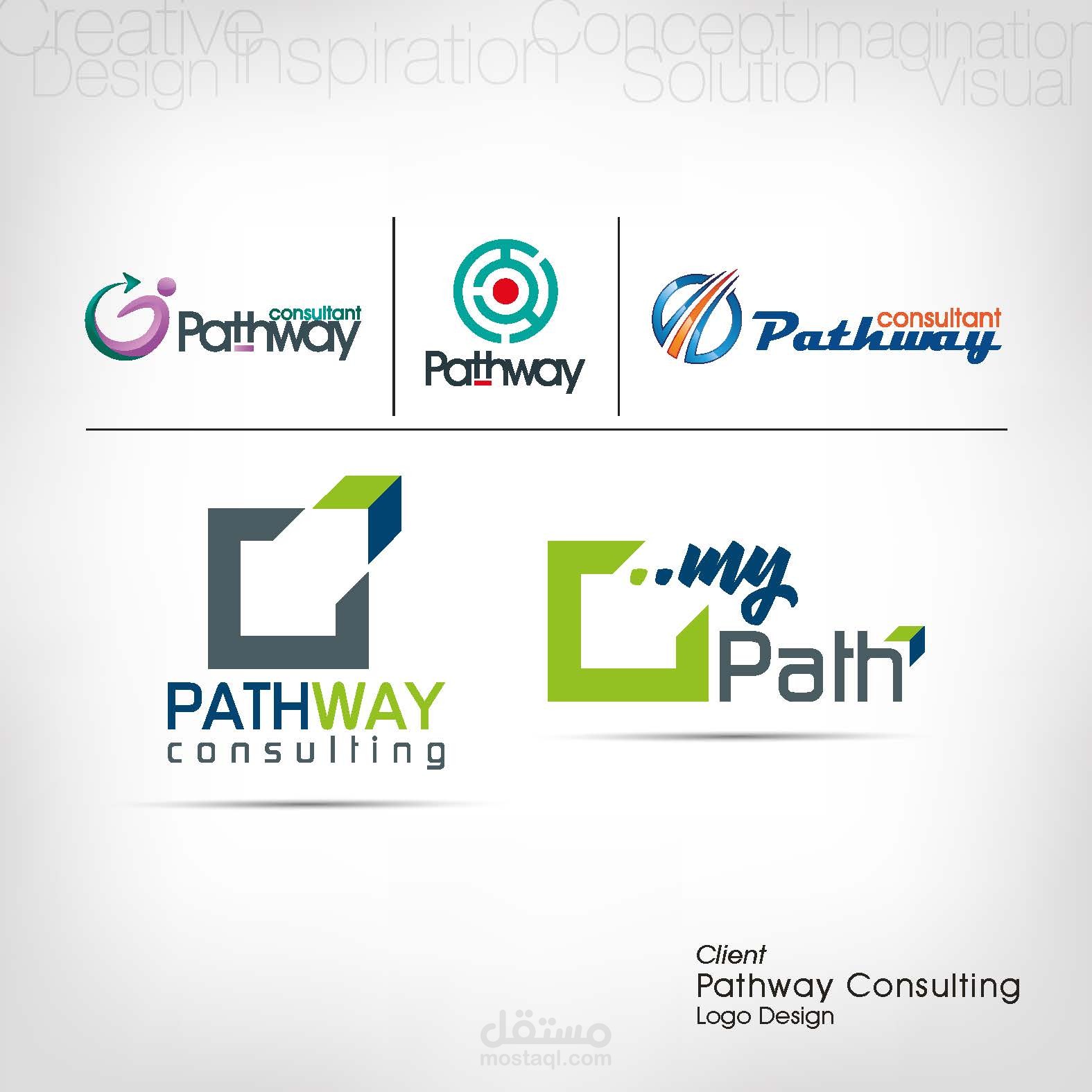 تصميم هوية بصرية كاملة لشركة Pathway