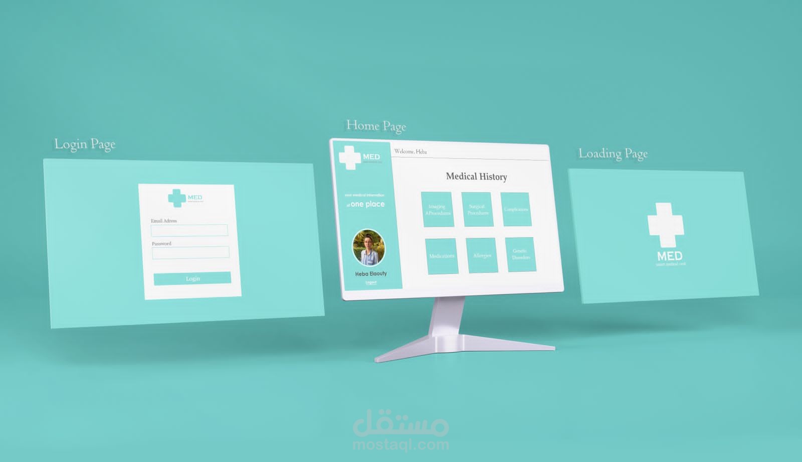 ( SMC )  Smart Medical Card