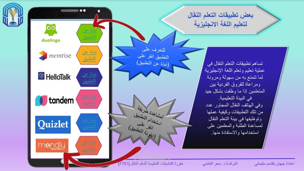 انفوجرافيك تفاعلي