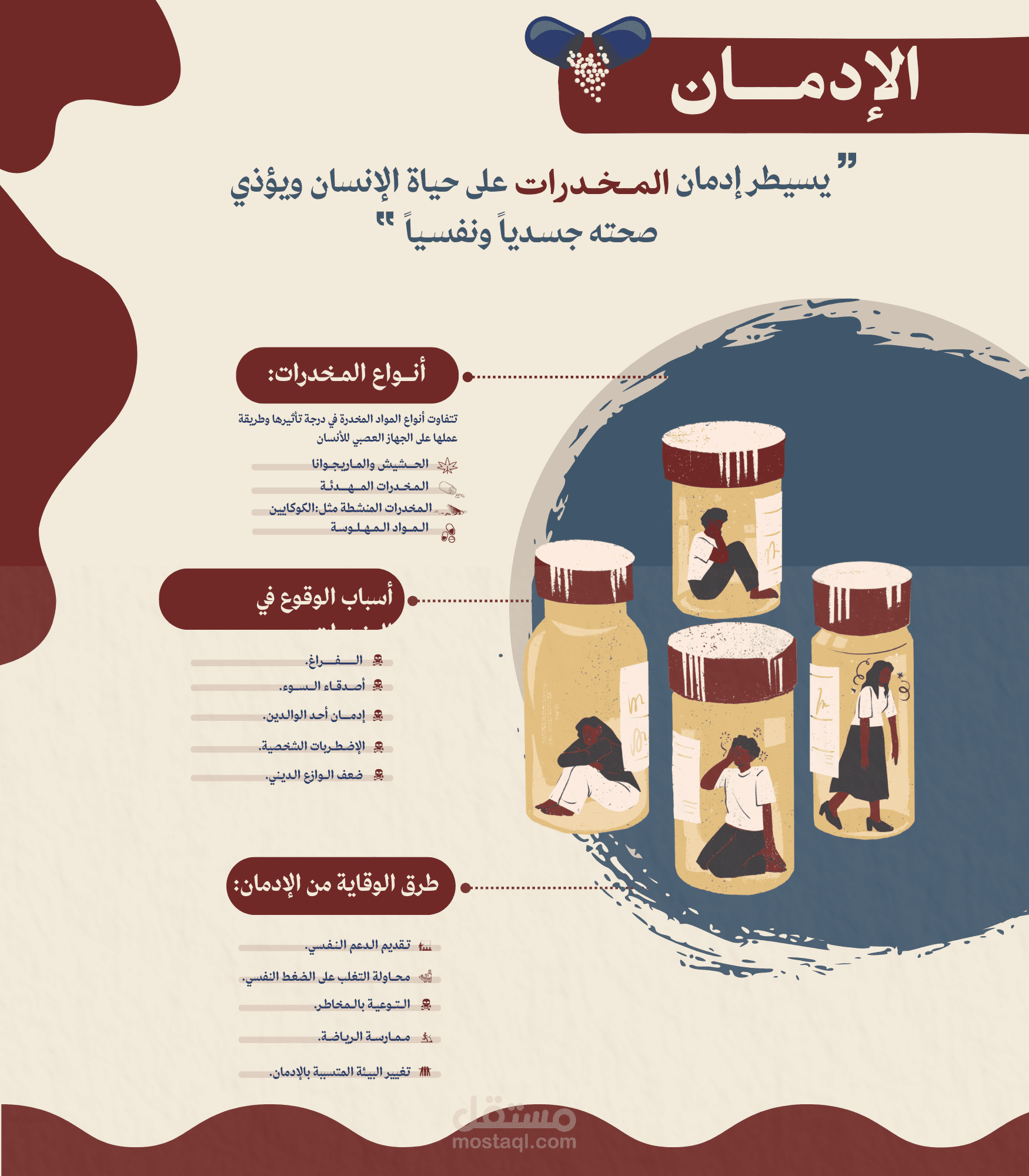 Infographic