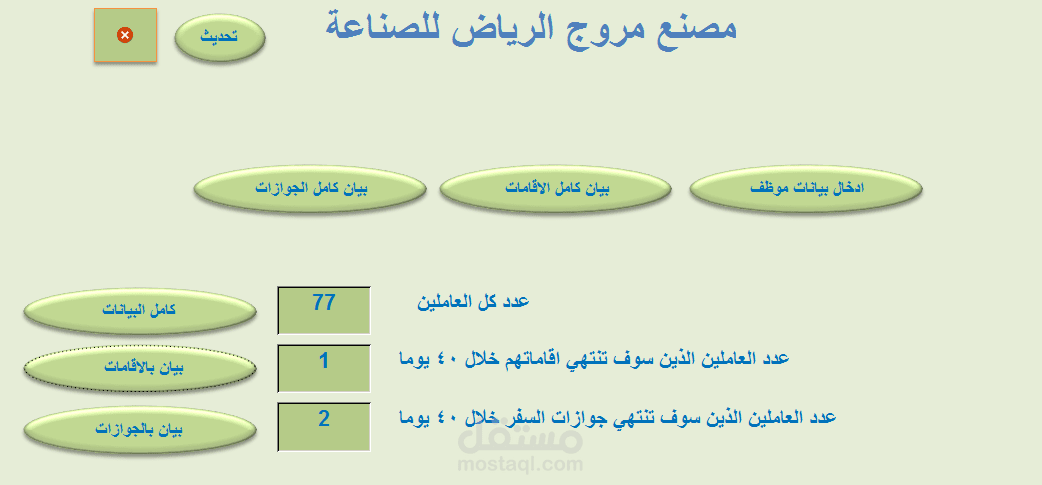 تنبيه انتهاء الاقامات والجوازات والمستندات