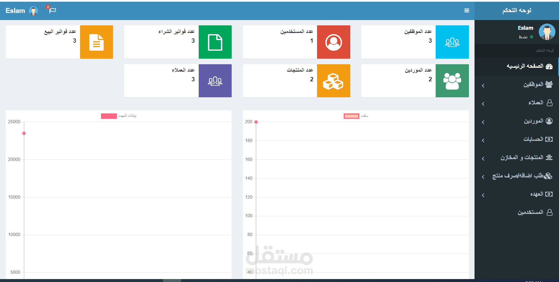 Store Management System
