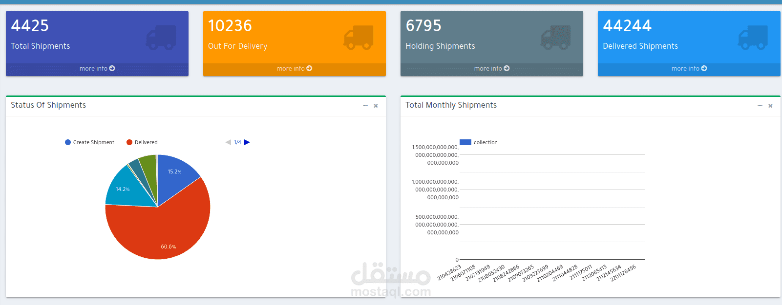 Logistics Operations and Management (SPA)