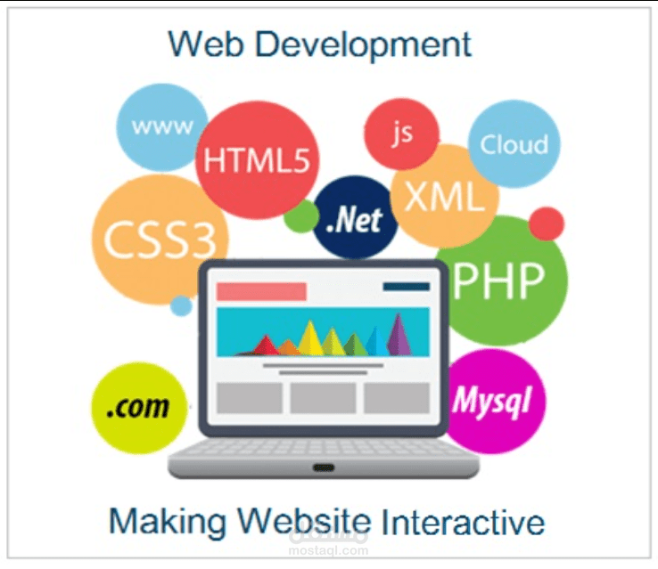 تصميم موقع ويب لعرض مقررات هندسة الحاسوب – HTML / CSS / JavaScript