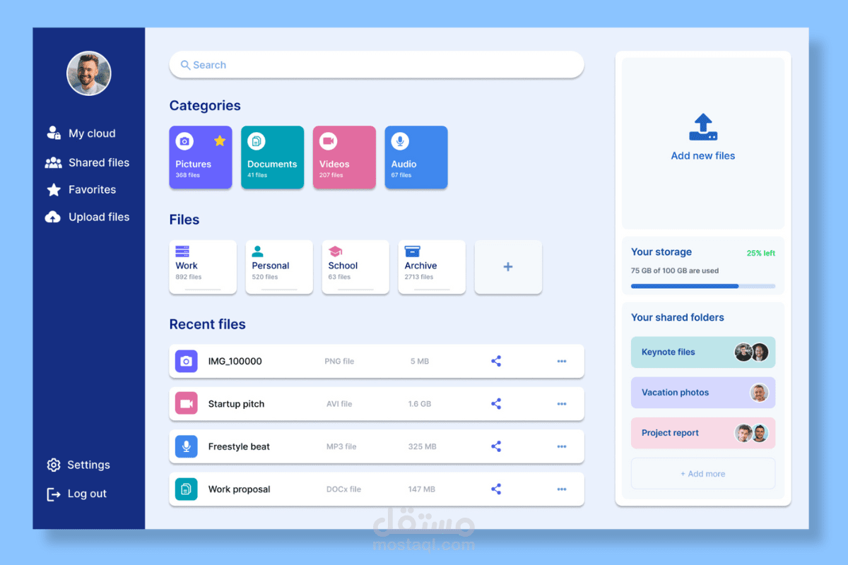 لوحة تحكم  " Dashboard "
