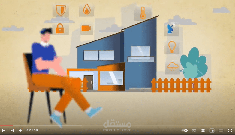 موشن جرافيك للبيوت الذكية