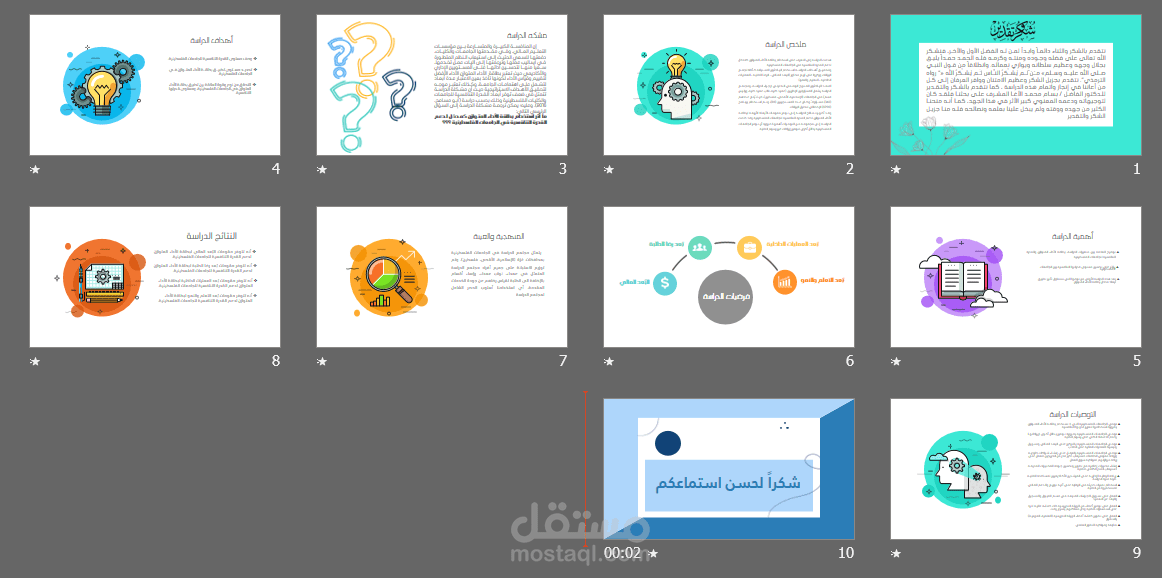 عمل عرض بوربوينت لإدارة مؤسسة يخص الجامعات