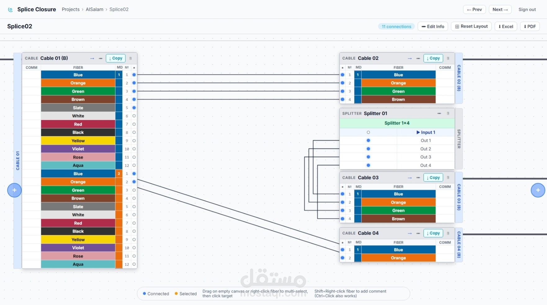 تصميم وبرمجة نظام احترافي لإدارة مشاريع الـ Fiber Optic Splice Closures
