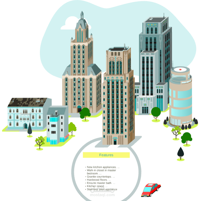 house selling presentation  - Prezi