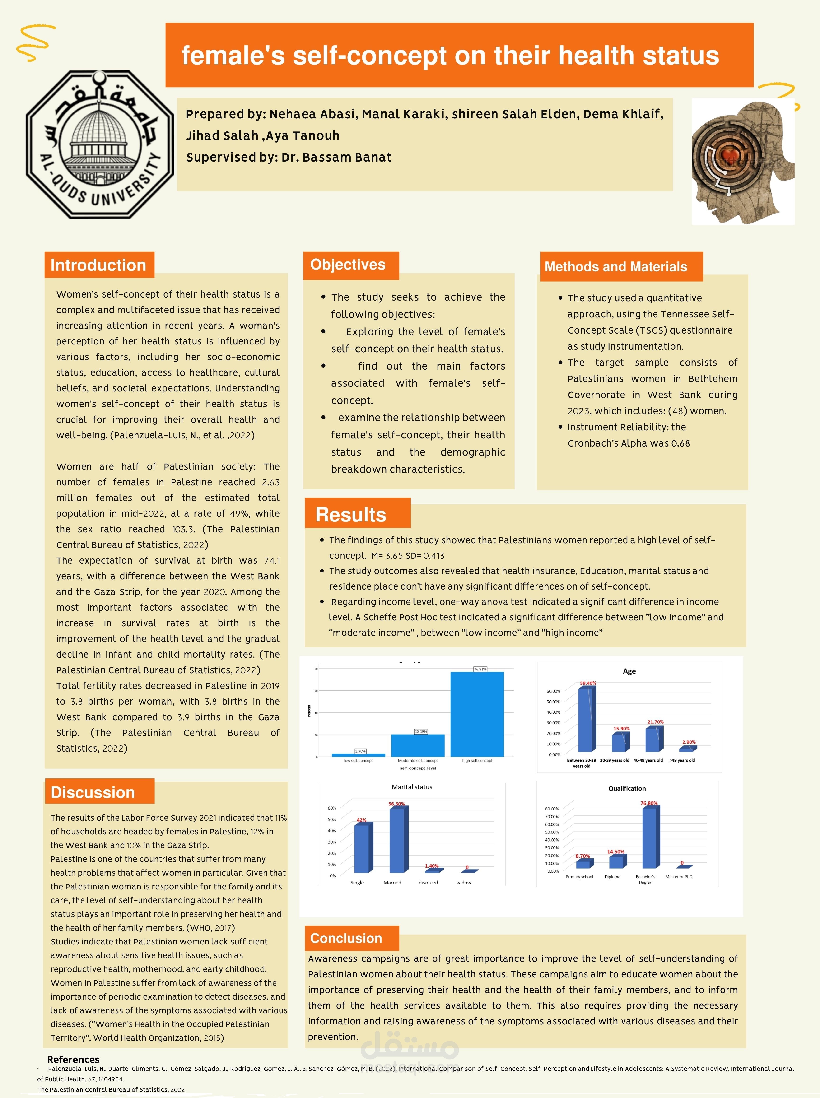 تصميم بوستر علمي لطلاب الجامعات