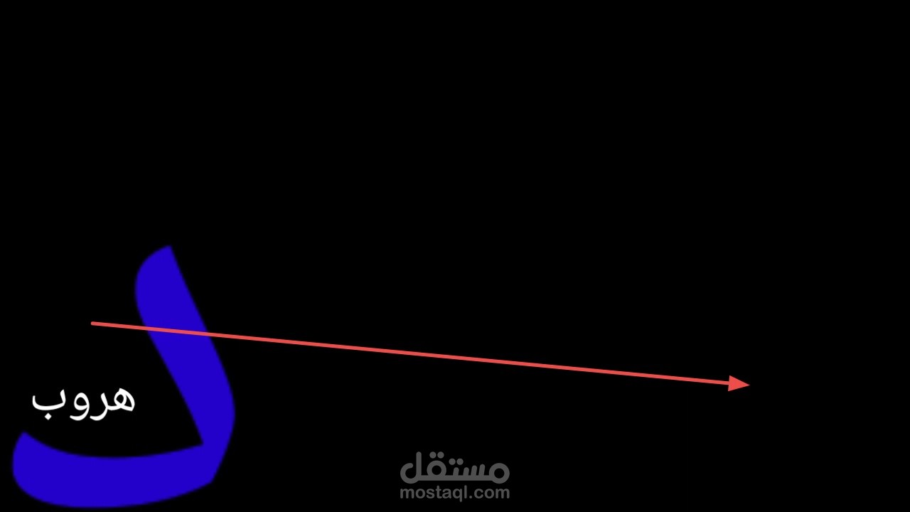 تعليق صوتي و تعديل الفيديو