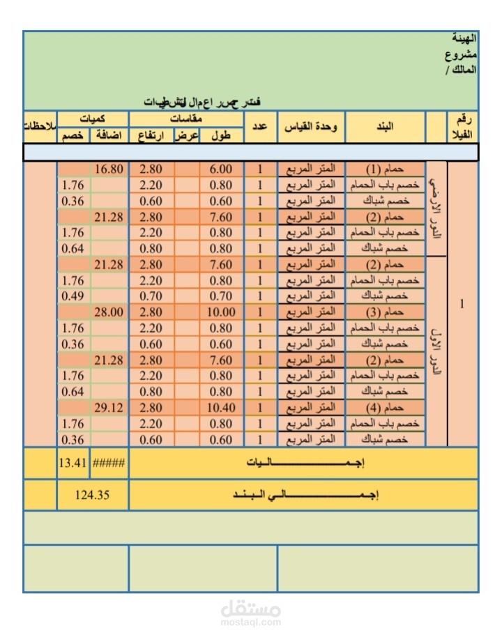 حصر أرضيات وحوائط ووزرات لثلاثة فيلل بمشروع بالسعودية