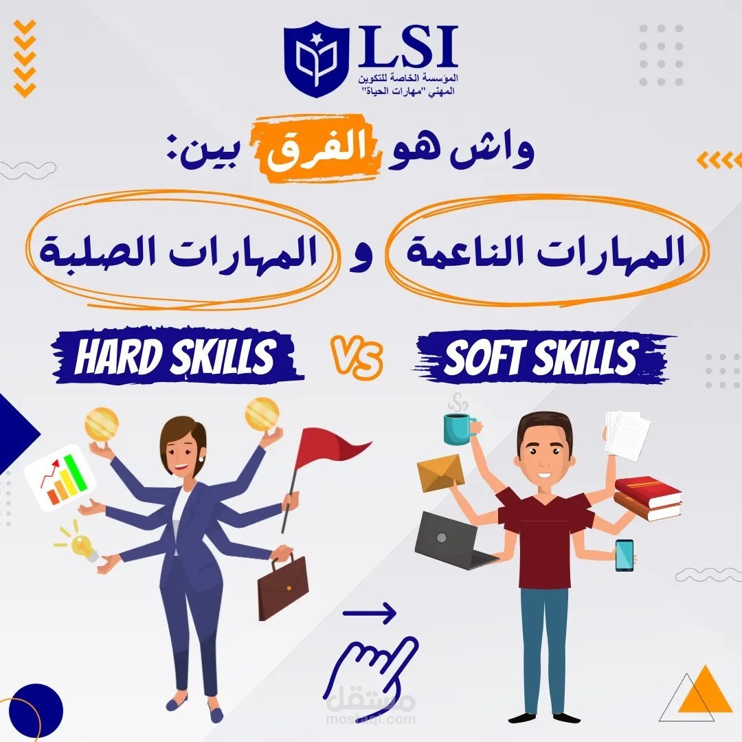Social Media Post 1 Content Marketing