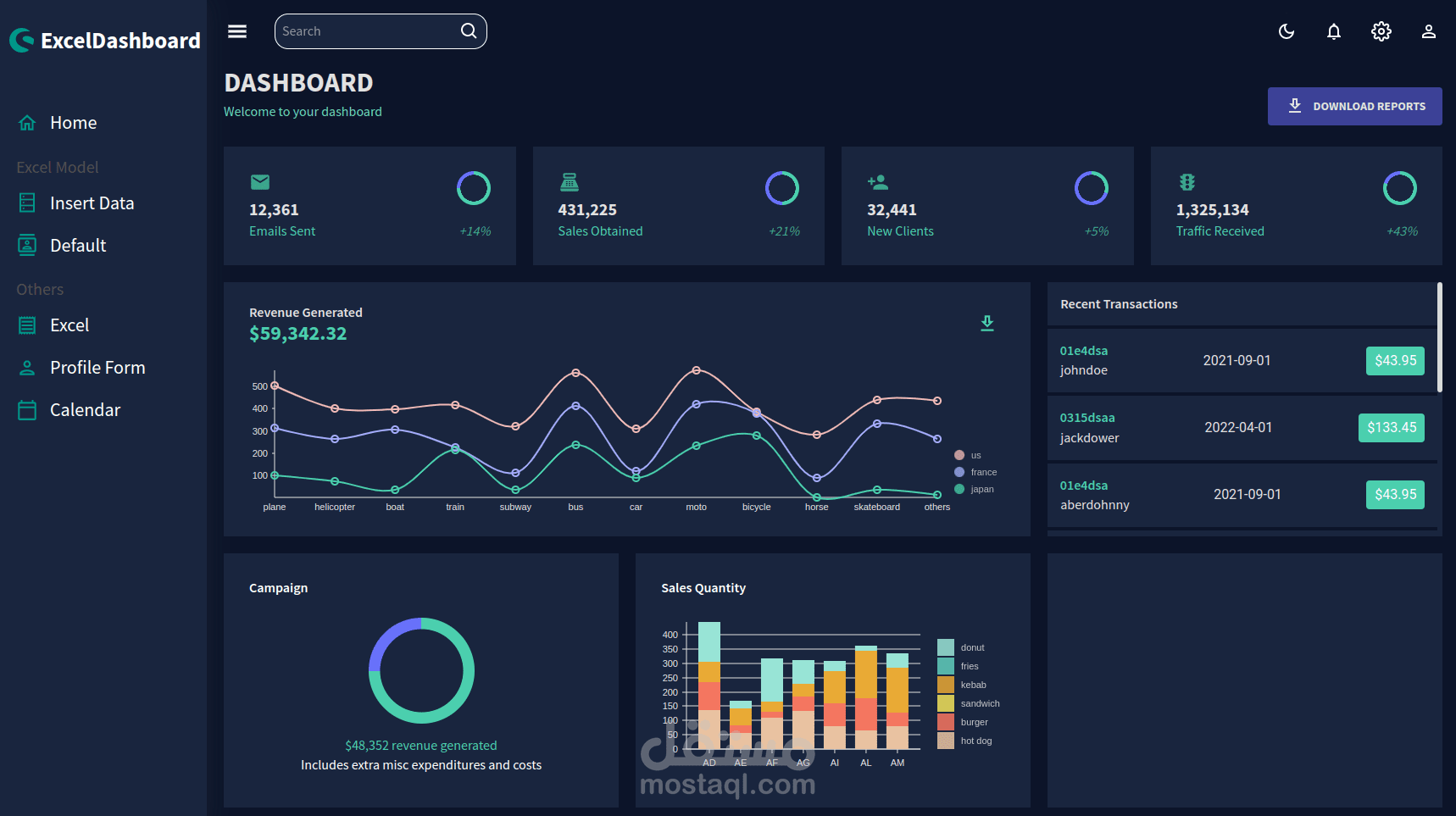 CSV Dashboard