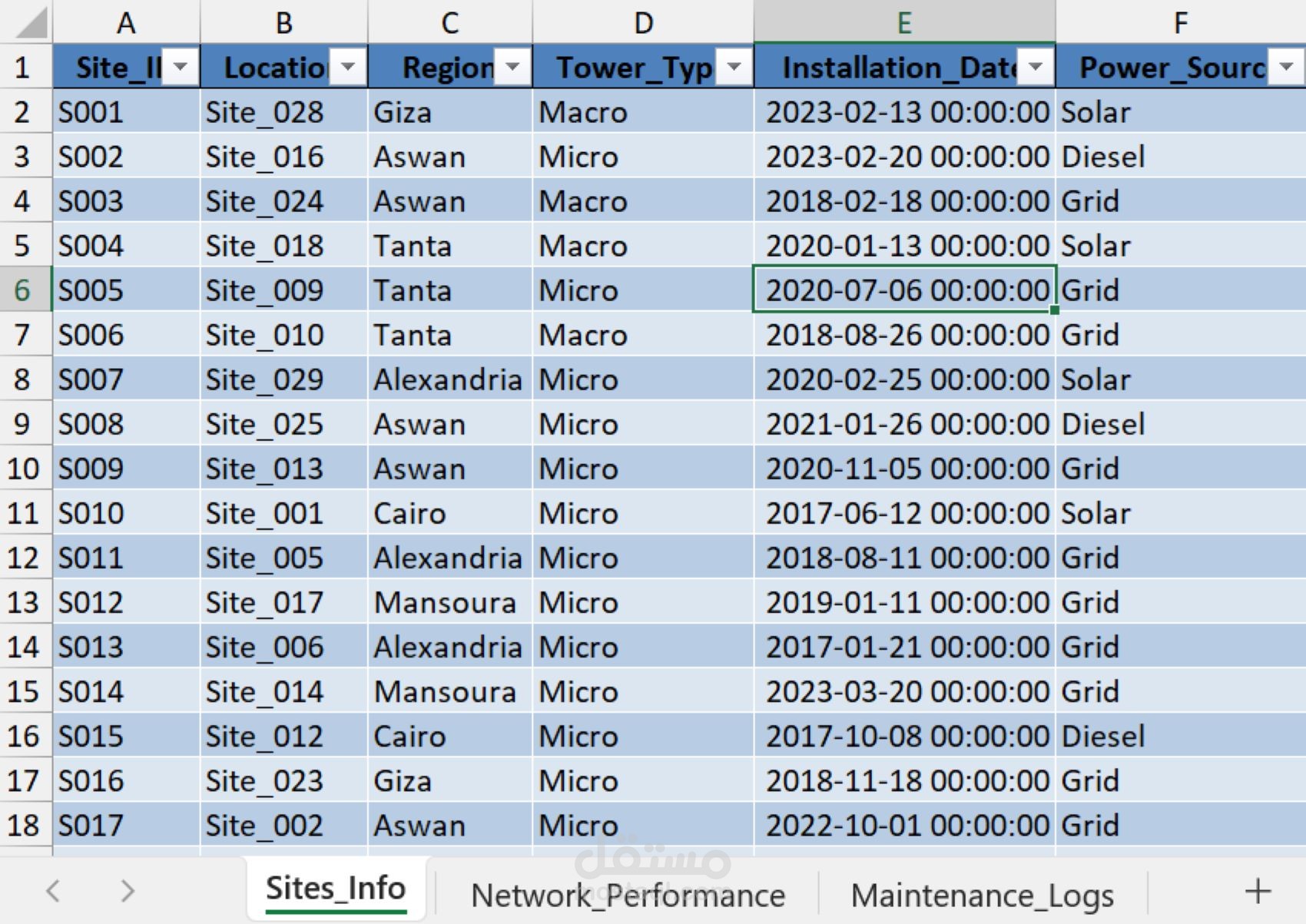 تنظيم وتحليل بيانات مواقع اتصالات باستخدام Excel
