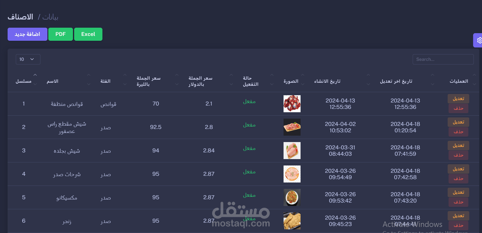 استراد وتصدير منتجات اللحوم